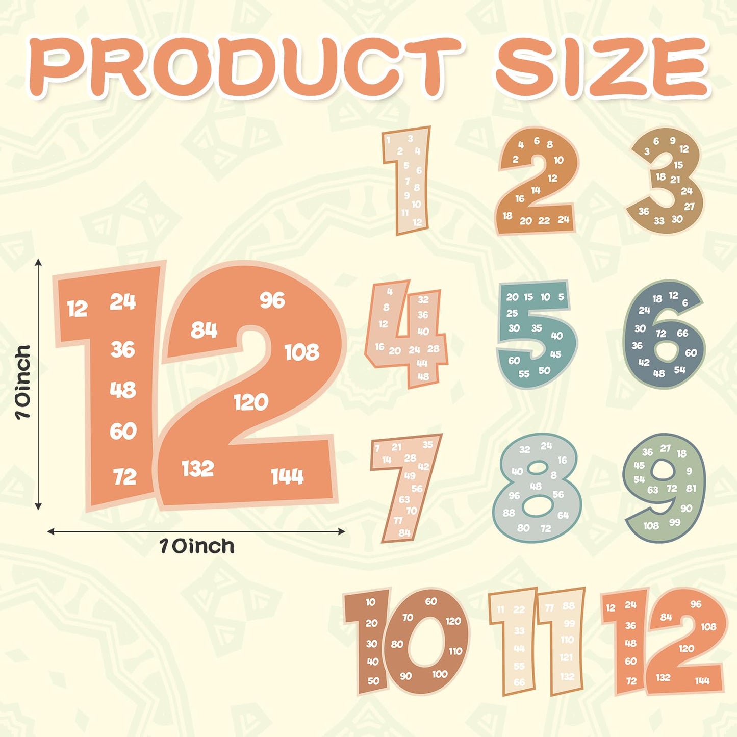 Eersida 27 Pcs Educational Math Posters Set Include 15 Keywords Math Multiple Posters 12 Multiplication Numbers 1-12 Flyers for Classroom Elementary School Supplies Bulletin Board(Boho)