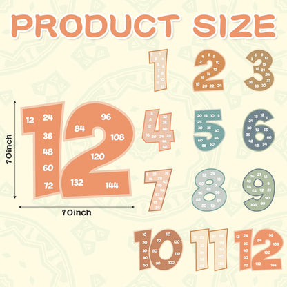 Eersida 27 Pcs Educational Math Posters Set Include 15 Keywords Math Multiple Posters 12 Multiplication Numbers 1-12 Flyers for Classroom Elementary School Supplies Bulletin Board(Boho)