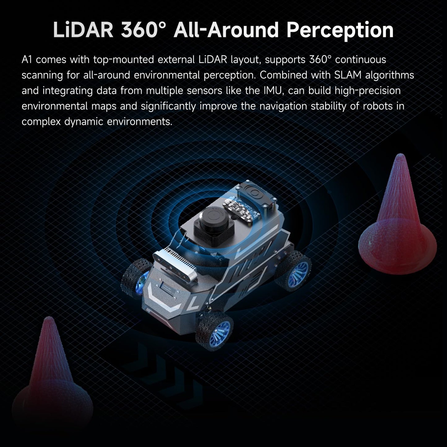 Yahboom Raspberry Pi 5 8GB for AI Robot Car,Supports RVIZ Simulation ROS2,TOF Lidar,SLAM Mapping Navigation, Tracking and Obstacle Avoidance (Ultimate Ver with Pi5-8GB)