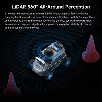 Yahboom Raspberry Pi 5 8GB for AI Robot Car,Supports RVIZ Simulation ROS2,TOF Lidar,SLAM Mapping Navigation, Tracking and Obstacle Avoidance (Ultimate Ver with Pi5-8GB)