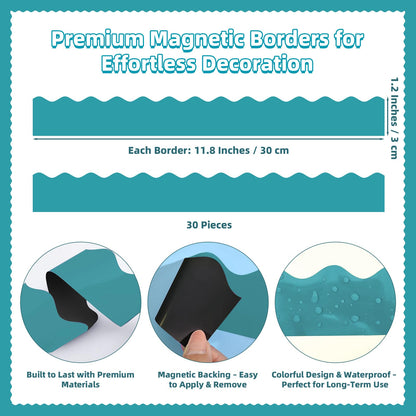 30 Pcs Magnetic Borders for Classroom Whiteboard - Lake Blue Magnetic Bulletin Board Border Set - Scalloped Chalkboard Border Strips for Teachers, Parents, DIY Home,School & Office Decoration