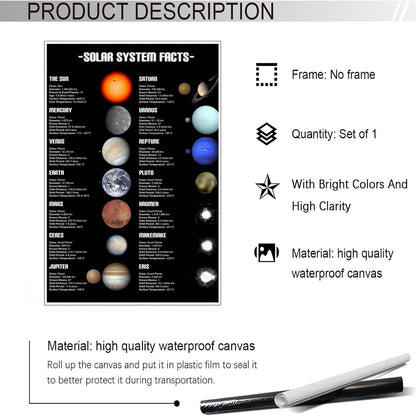 Solar System Educational Planet Poster Universe Infographic Star Life Cycle Astronomy Knowledge Suitable For Living Room Dormitory Bedroom Wall Decoration 16x24in Unframed