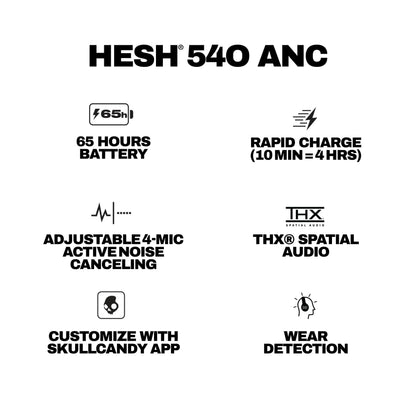 Skullcandy Hesh 540 ANC Wireless Over-Ear Bluetooth Headphones with THX Spatial Audio, Active Noise Cancelling, Personalized Sound, Up to 65 Hours Battery, Microphone for iPhone Android - True Black
