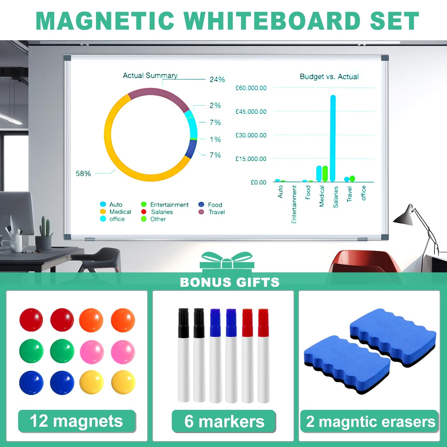 H-Qprobd 72"x48" Large Dry Erase Board for Wall 6' x 4' Magnetic Whiteboard Aluminum Presentation White Boards with Long Pen Tray, 6 Markers, 2 Erasers &12 Magnets