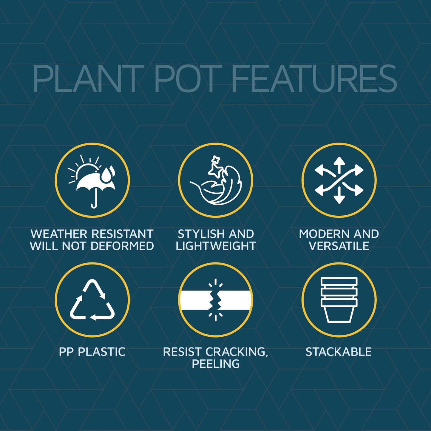 Gray 6-Inch Plant Pots with Drainage & Saucers 6 Pack, Indoor & Outdoor Planters for Houseplants, Herbs, and Flowers, Durable & Weatherproof Material, Stackable, Lightweight, Minimalist Design