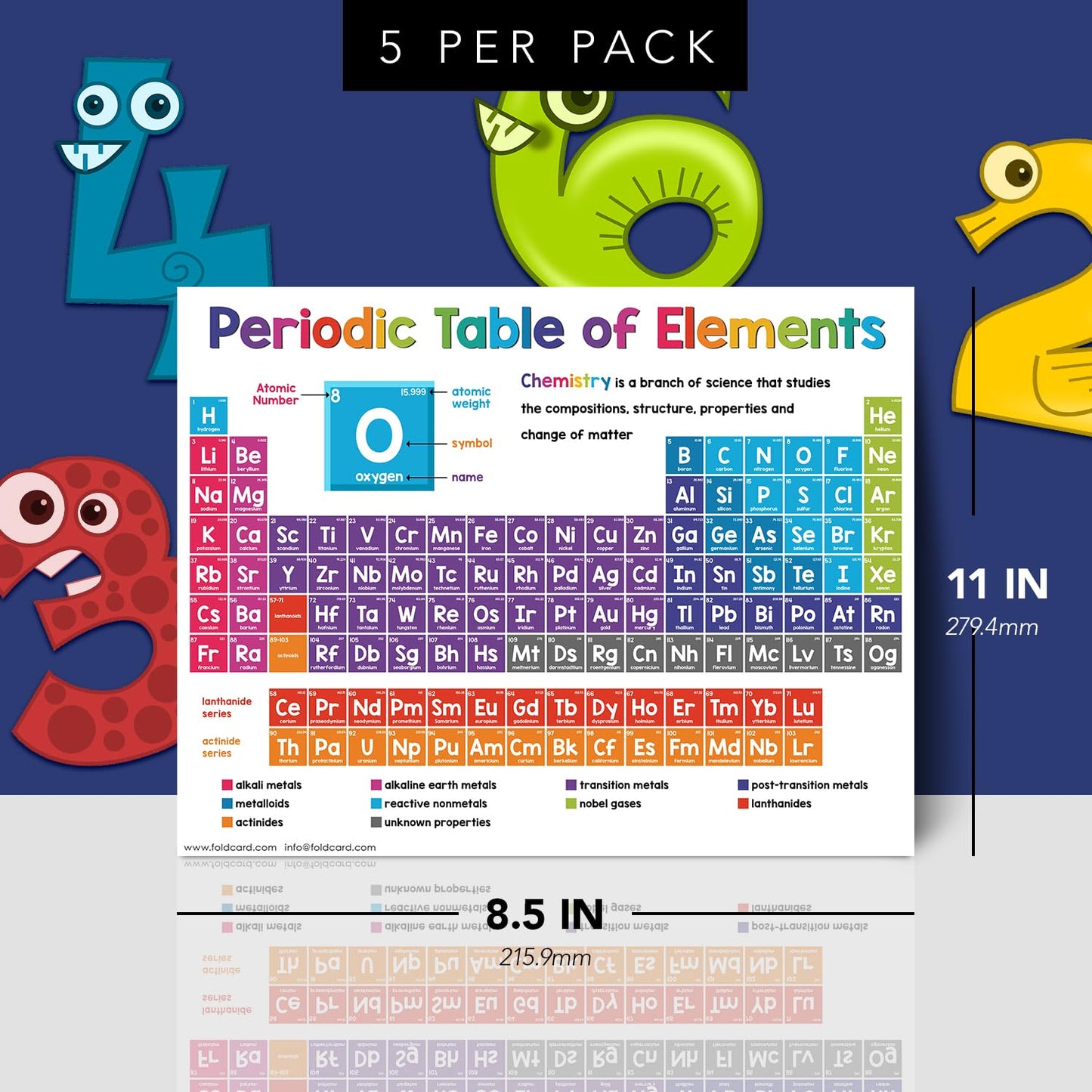 Educational Charts for Preschool to Grade 1 – Bright and Colorful Visual / Learning Aid Wall Art Poster for Classrooms | Glossy Durable Cardstock | 8.5" x 11" | 5 per Pack (Periodic Table of Elements)