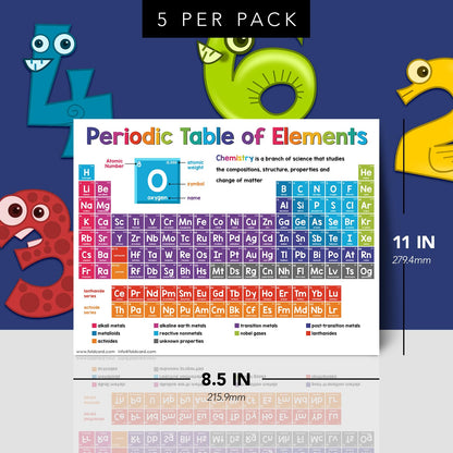 Educational Charts for Preschool to Grade 1 – Bright and Colorful Visual / Learning Aid Wall Art Poster for Classrooms | Glossy Durable Cardstock | 8.5" x 11" | 5 per Pack (Periodic Table of Elements)