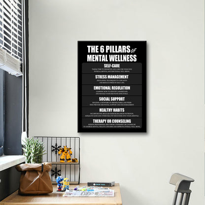 Motivational Canvas Wall Art The 6 Pillars Inspirational Poster Print Positive Quotes Pictures Painting Artwork for Home Office Bedroom Living Room Wall Decor Ready to Hang [18''Wx24''H]