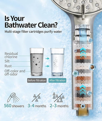 SR SUN RISE Filtered Shower Head with Handheld High Pressure 9 Spray Mode Showerhead Detachable Shower Head Water Softener Filters Beads for Hard Water Remove Chlorine 4 Filters Brushed Nickel