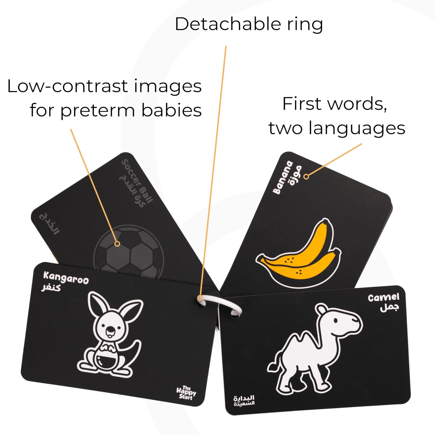 Happy Start High Contrast Baby Cards for Newborns - Black & White Cards, Water-Resistant, BPA-Free, Portable Educational Flashcards for Visual Stimulation, Award-Winning, Ages 0+ (English & Arabic)