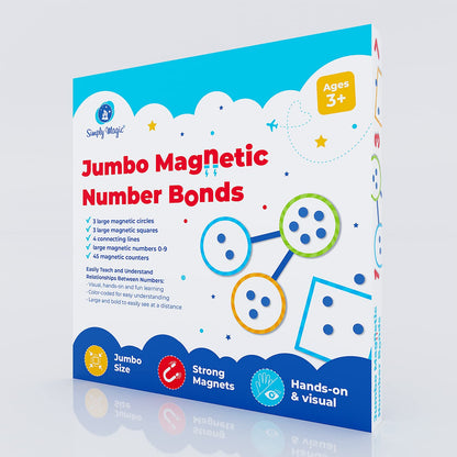 75 PCS Magnetic Number Bonds Set - Magnetic Numbers for Whiteboard, Number Bonds Game, Number Line Magnets, Math Aids Accessories Supplies for Classroom, Kindergarten Math Manipulatives - Simply Magic