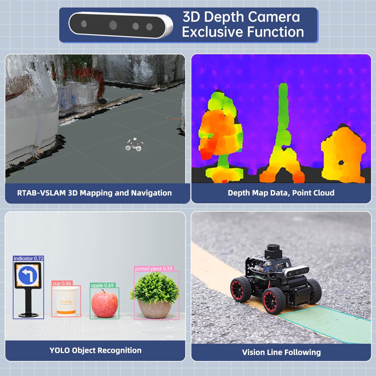 HIWONDER Robot Car with ChatGPT Large AI Models, 3D Depth Camera Ackermann Chassis ROS2-HUMBLE Lidar SLAM Mapping Navigation Autonomous Driving, MentorPi A1 Standard Kit with Raspberry Pi5 4GB