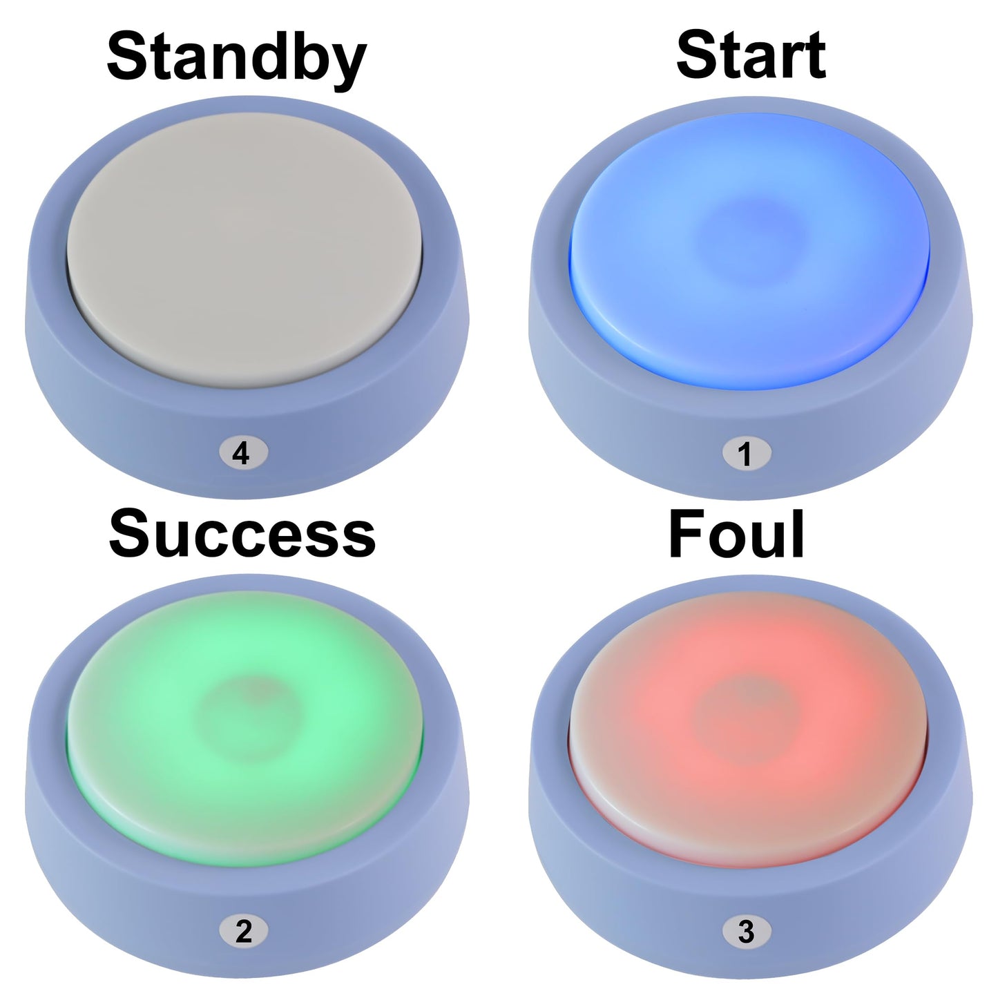 LOUKIENE Wireless Quiz Answer Game Buzzer System Gameplay 262ft for Game Show Family Game Nights Debate Contests in Companies Offices School Contest Classroom Trivia Nights (10 Buttons Set)