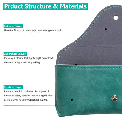 LogHog Portable Leather Glasses Case,Durable Soft Sunglasses Pouch Slim Case for Women Men Horizontal Eyeglass Case
