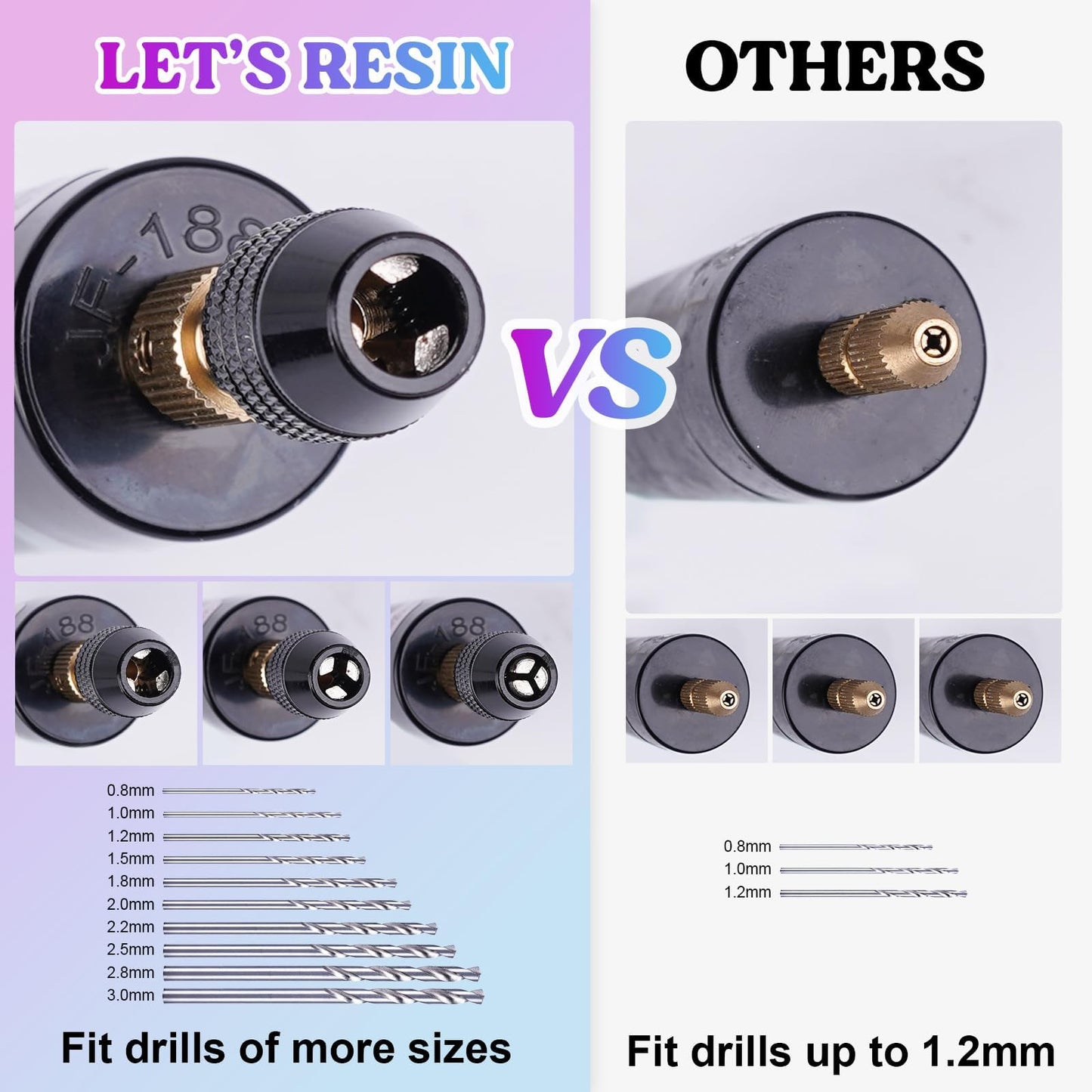 LET'S RESIN Electric Resin Drill, 74Pcs Hand Drill Supplies with 3-Jaw Clamp-Applicable to A Larger Drilling Range (0-3mm), Grip Nose Pliers, Keychain Making Kit, Tools for Resin Art