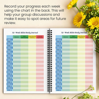 Bible Study Guide in a Year for Women, 52-week Guided Bible Prayer Journal Daily Devotional Notebook with Bookmark, Journaling Bibles Study Supplies Accessories Christian Gifts (A4)