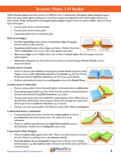 NewPath Tectonics Plates 3-D Paper Model Making Kit - Individual Student Edition (17-7815)