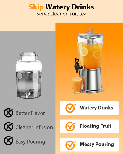 GUSTOCHEF Beverage Dispenser with Stand, 2.5 Gallon Drink Dispenser for Parties,Events,Buffet &Self-Serve,Dual Ice Tube Core Fruit Infuser,Leakproof Spigot,Clear PC Container, Stainless Steel Lid&Base