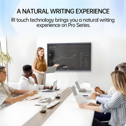 JAV 55" Smart Board Pro Google EDLA Certified 4K UHD Interactive Whiteboard for Classroom Office All-in-One Touchscreen Display with 48MP AI Camera 100W Soundbar Android 14 8+128GB Wall Mount Included