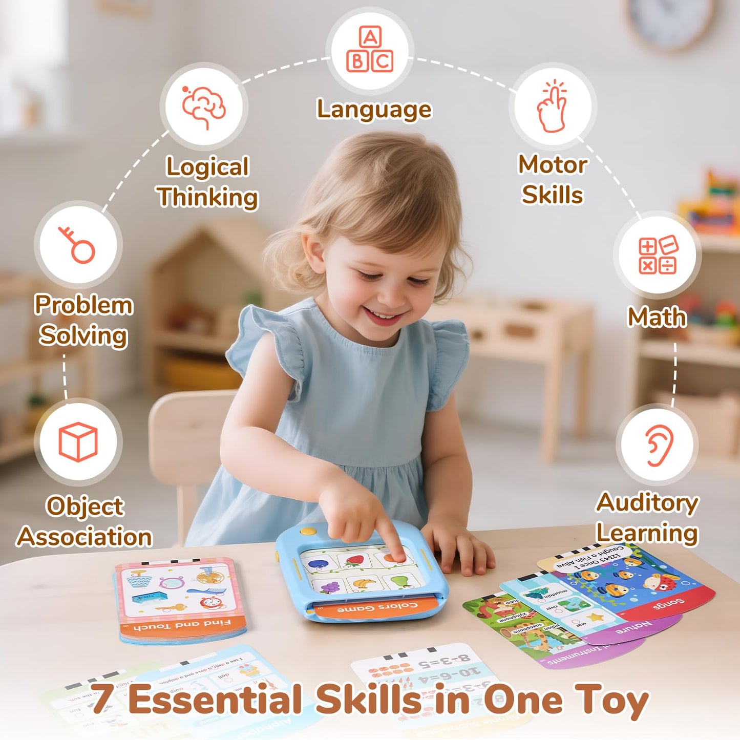JoyCat Kids Learning Tablet, Phonics Talking Flash Cards, Learn to Read with 156 Pages, 40+ Themes, 600+ Words, 100+ Interactive Games, Screen-Free Toddler Learning Toys Gifts for 2-6 Year Old
