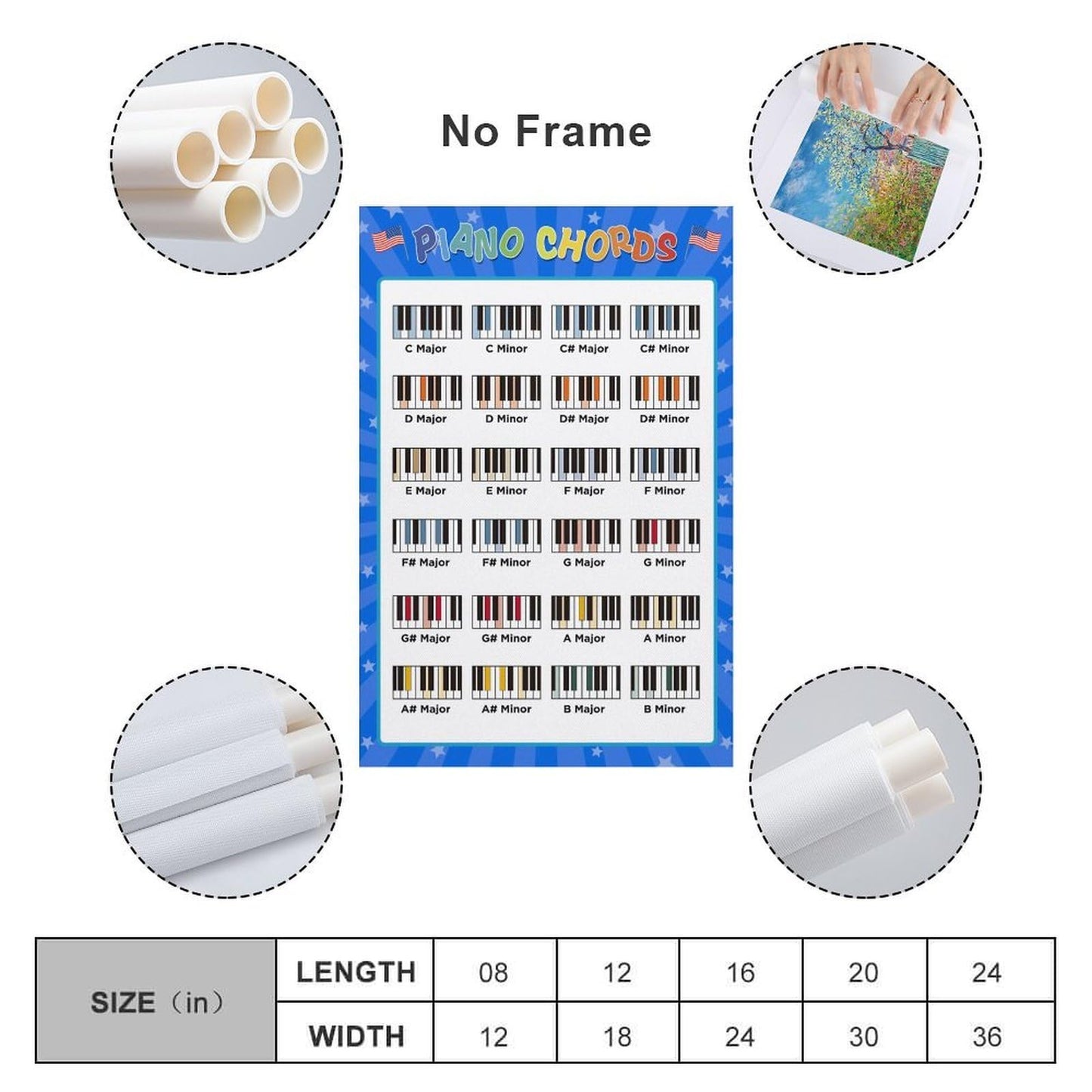 LINWDSB Piano Chords Poster Keyboard Key Poster Cheatsheet Note Chart Essential Piano Accessories Unframe style-5 12x18inch(30x45cm)