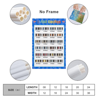 LINWDSB Piano Chords Poster Keyboard Key Poster Cheatsheet Note Chart Essential Piano Accessories Unframe style-5 16x24inch(40x60cm)