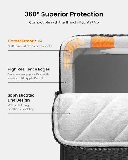tomtoc 360° Protective Tablet Sleeve for 2026 iPad Air 11-inch (M4/M3/M2), iPad Pro 11-inch (M5/M4/4th/3rd/2nd/1st Gen) with Magic Keyboard/Smart Keyboard Folio, 11" iPad Water-Resistant Tablet Case