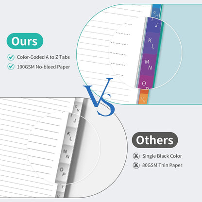 Password Book with Alphabetical Tabs, Password Keeper Book for Seniors, 5.8" X 8.2" Medium Size Password Notebook, Spiral Hardcover Password Journal Logbook for Website Logins, Green