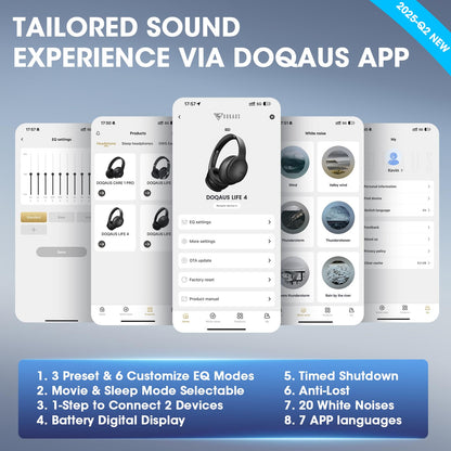 DOQAUS Bluetooth Headphones Over Ear Wireless, 90H Playtime, BT 5.4, 9 EQ Modes via App, Movie & Sleep Mode, HiFi Deep Bass, Memory Foam for Travel, Gym, Phone, PC - Christmas Gifts Stocking Stuffers