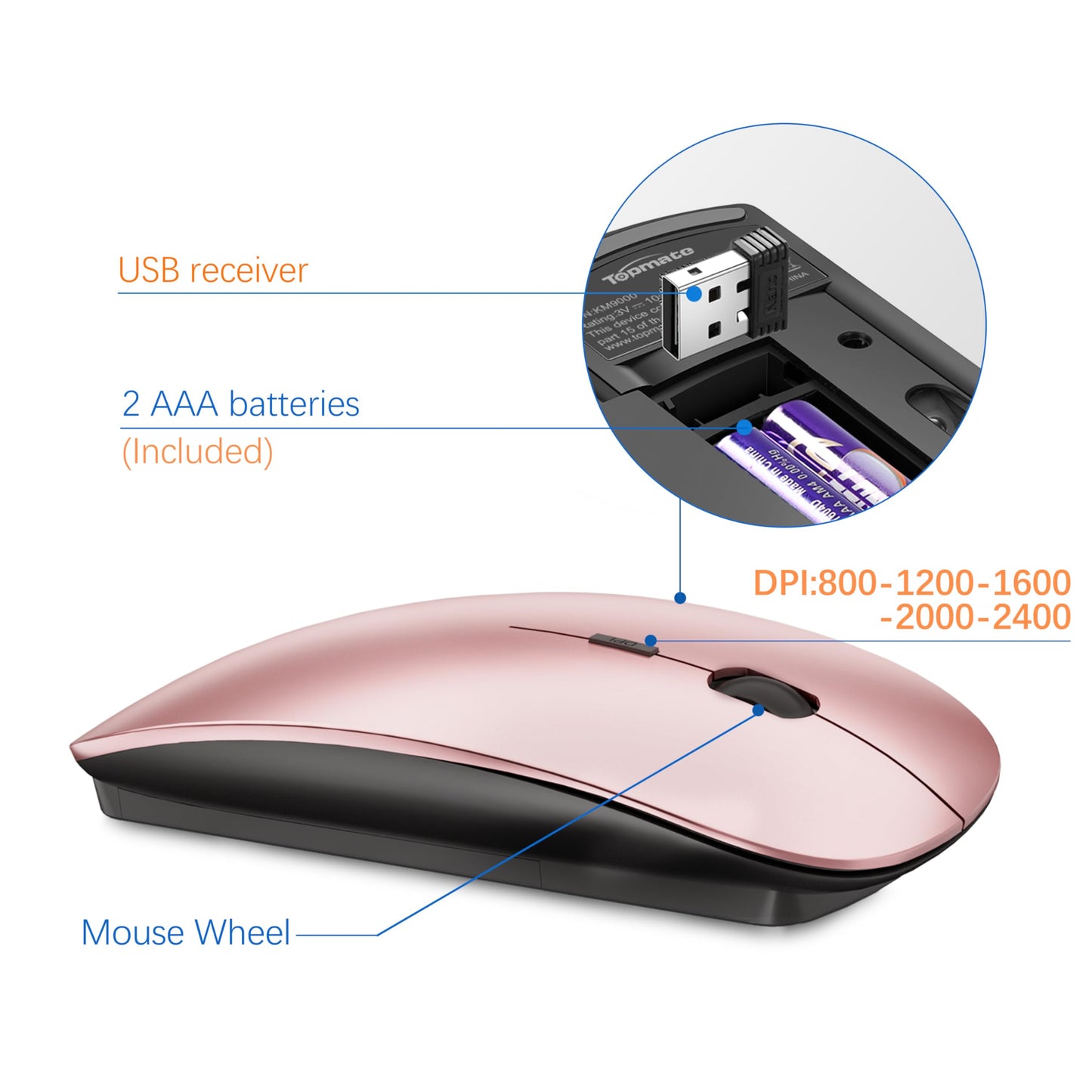 Wireless Keyboard and Mouse Ultra Slim Combo, TopMate 2.4G Silent Compact USB 2400DPI Mouse and Scissor Switch Keyboard Set with Cover, Batteries Included, for PC/Laptop/Windows/Mac - Gray Black