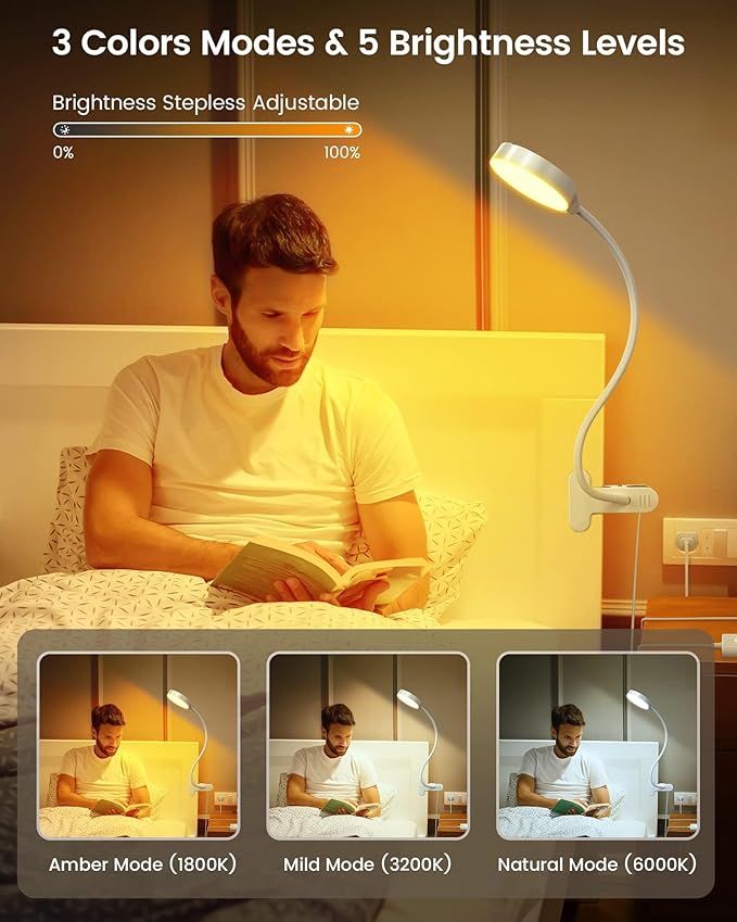 Glocusent 5W 36 LED Reading Clip on Light for Bed, Eye Caring Bed Lamp, 3 Colors & 5 Brightness Levels for Headboard with Adapter, Perfect for Reading, Working & Studying (White with Remote)