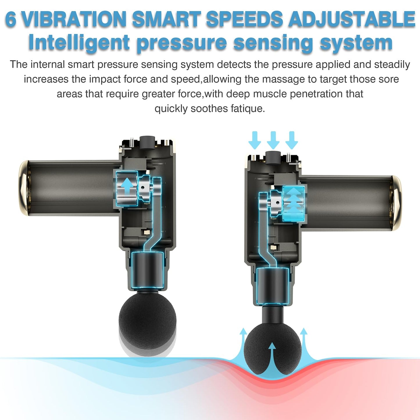 cotsoco Massage Gun Deep Tissue for Pain Relief with 4 Massage Heads & 6 Speeds, Electric Mini Handheld Body Massager for Any Pain Relief, Best Gifts for Dad and Mom