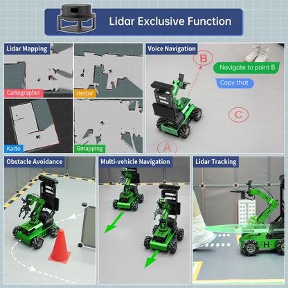 HIWONDER JetAuto Pro ROS2 Robot Car with 5DOF AI Vision Robotic Arm Support SLAM Mapping/Navigation/Autonomous Driving/Python for Engineering Student and Adults（Advanced Kit with Jetson Nano 4GB）
