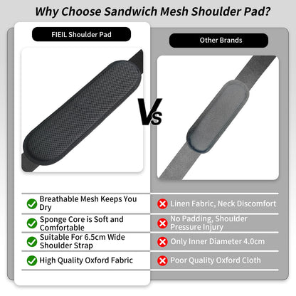 FIEIL 2 Pack Thick Shoulder Strap Pad, Universal Replacement, Detachable, Relieves Shoulder Pain (Sandwich Mesh - Sapphire Blue)