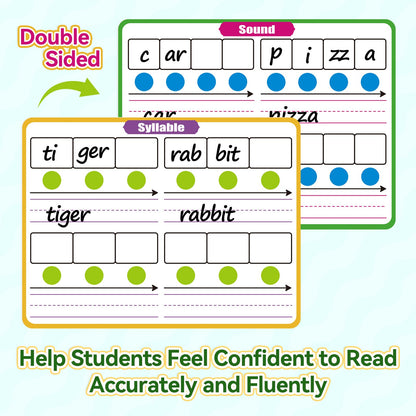 PraxiKidy 12 Pack Phonemic Awareness Dry Erase Flash Card,Phonics Games Science Reading Manipulative Speech Therapy Material Elkonin Box 1st Grade Classroom Must Haves Teacher Homeschool Supplies