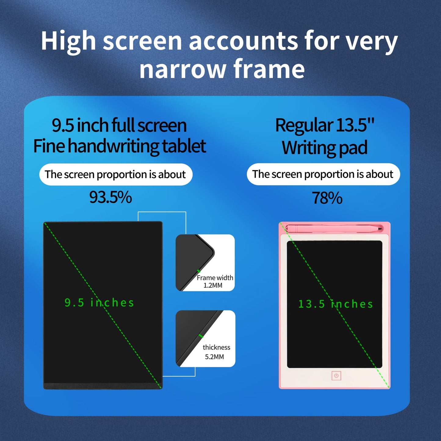 LCD Writing Tablet 9.5 Inch Double Display, Ultra-Slim 0.2in Lightweight Compact Digital Notepad, Two-Sided Reusable Drawing Pad with Magnetic Stylus, Kids Doodle Board for Adults Office School