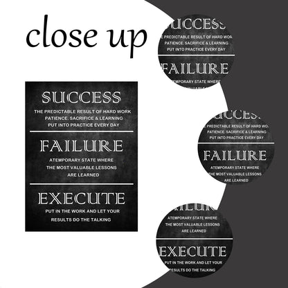PJQART Inspirational Posters for Office, Success Failure Execute Typography Canvas Poster, Black Textured Single Panel Wall Decor for Home Office Dorm Classroom, 24x18 Inch