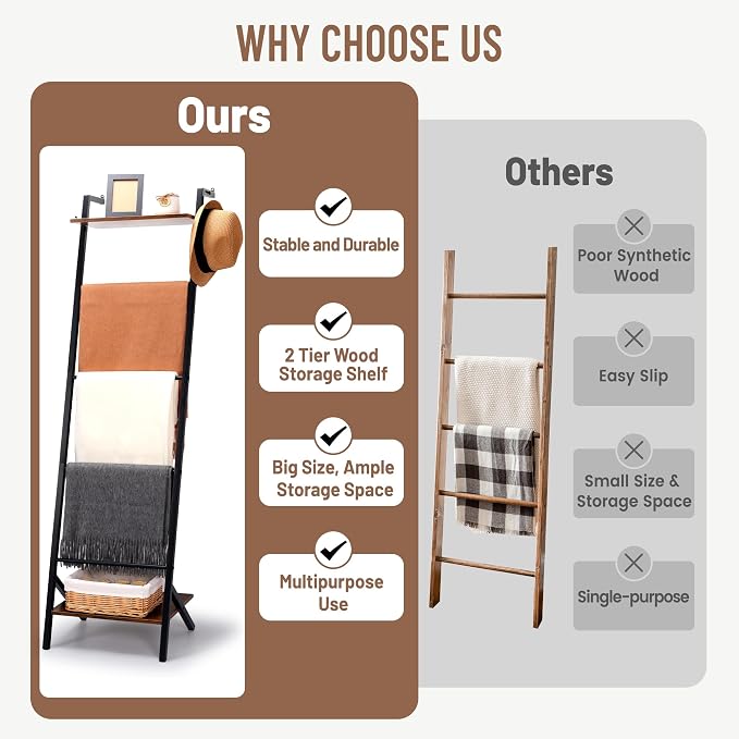 5 Tier Blanket Ladder with Shelf and Hooks, 4.8ft Metal Ladder Shelf Blanket Holder Storage Rack for Living Room, Free Standing Blanket Rack for Storage and Home Decor