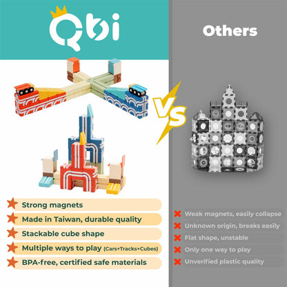 QBI Magnetic Blocks Play Starter Set – STEM Magnet Building Toys for Kids Ages 3-5, 4-in-1 Race Car Track with 4 Cars & 2 Ramps, Birthday Gift (36 PCS)
