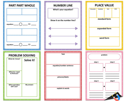 Naozinebi Magnetic Math Teaching Charts Reusable Dry Erase Math Graphic Organizer Handwriting Paper Back to School Elementary Classroom Must have Educational Magnet Chart Whiteboard Essential Supplies