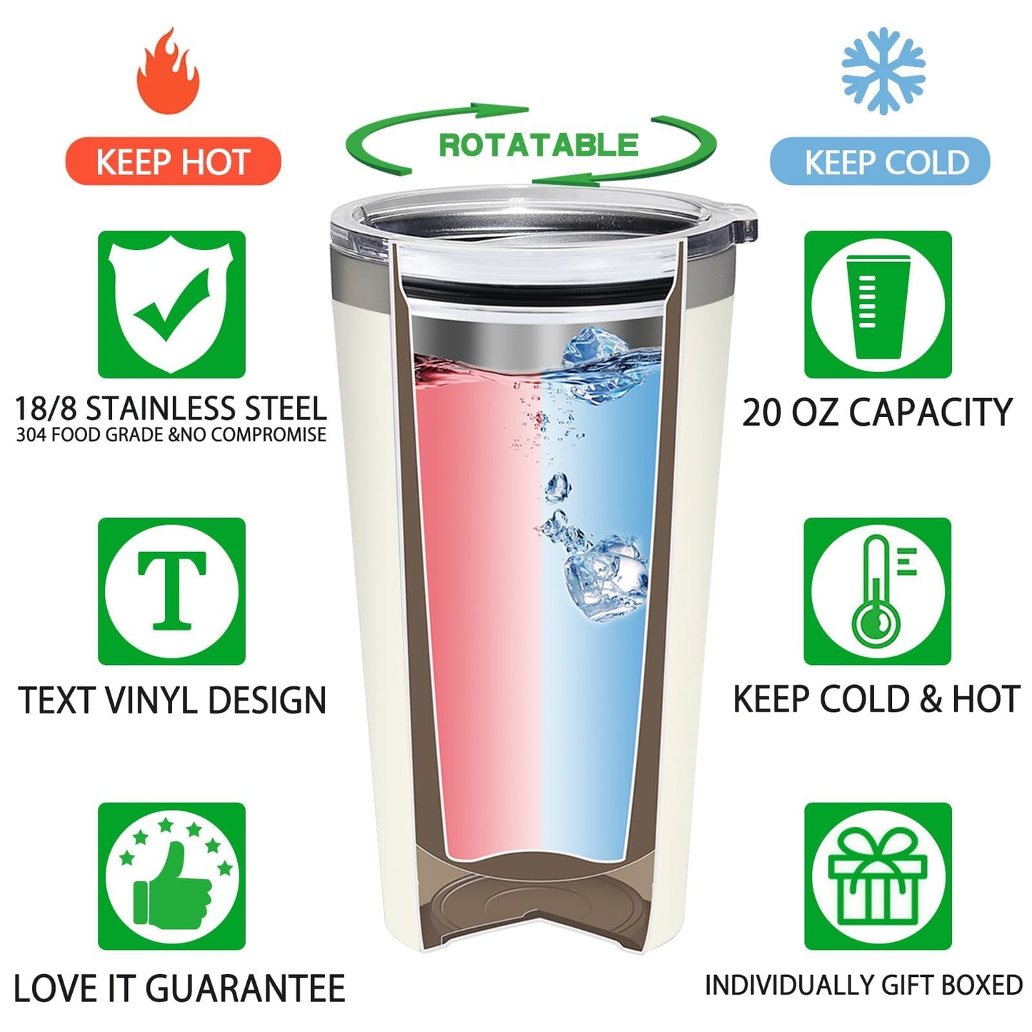 Dumpster Fire Tumbler - 20oz Stainless Steel coffee Mug Tumbler, Christmas Gifts for Women Friends Coworkers Employees, Funny Office Decor Desk Accessories Gifts for Coworkers, Everything Is Fine Mug