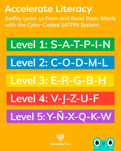 Spanish Alphabet Flash Cards - Thick ABC Flash Cards for Kids Ages 3-6 - Lowercase & Uppercase Letter Recognition Learning Game
