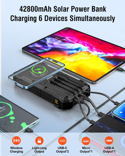 Sudrov Solar Charger Power Bank, 42800mAh Wireless Portable Charger with USB-C in/Output, QC3.0 Fast Charging 15W 4 Ports Outdoor Battery Pack Built-in Dual Led Flashlights for iPhone Samsung etc