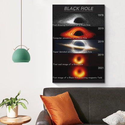 CYPGTBCK Black Hole Poster Outer Space Solar System Astronomy Knowledge Canvas Wall Art Aesthetic Decorative Painting Living Roomstyle 12x18inch(30x45cm)