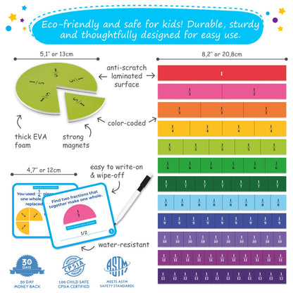 178 PCS Magnetic Fraction Circles & Fraction Tiles - Magnetic Fraction Strips & Bars Fraction Magnets Set Kit, Fraction Manipulatives Class Set, Fractions for Kids, Math Manipulatives - Simply Magic