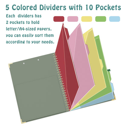 HAUTOCO Clipboard Folio with Refillable Notepad for Letter Size (11" x 8.5"), 5 Dividers with 10 Pockets, Elastic Pen Holder and File Folder Labels, Spiral Nurse Clipboard Artboard(Green)