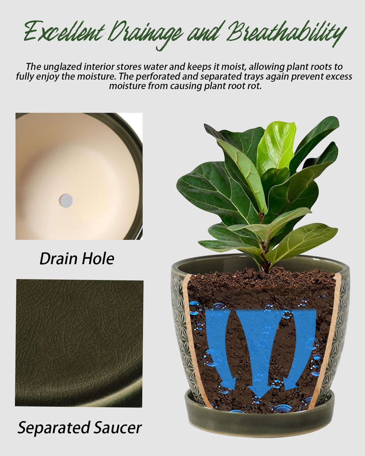 Swkien Plant Pots, Flower Pots, Planters for Indoor Plants(6.5+5.5inch), Flower Pots for Indoor Plant with Drainage Hole and Saucer, Ceramic Pots for Plants with Hole Mesh Pad,Reactive Glaze Green