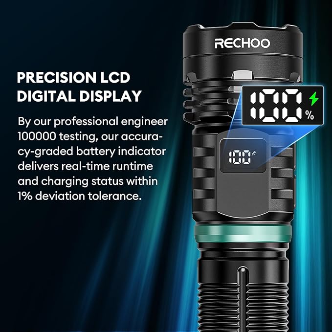 RECHOO Rechargeable Flashlight 2 Pack, Super Bright Flashlights High Lumens 99000, Fixed Foucs, 8 Lighting Modes IP65 Waterproof Flashlight for Camping Essential, Hunting, Emergency, Gifts for Men