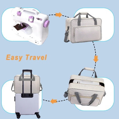 Haroranax Sewing Machine Case - Travel sewing machine bag with handle - New Sewing Machine Carrying Case - Suitable for Singer, Brother, Janome, and Most Standard Sewing Machine (White)