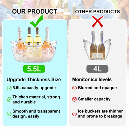 Blaithom 2-Pack Ice Buckets for Parties, 5.5L Clear Acrylic Beverage Tub